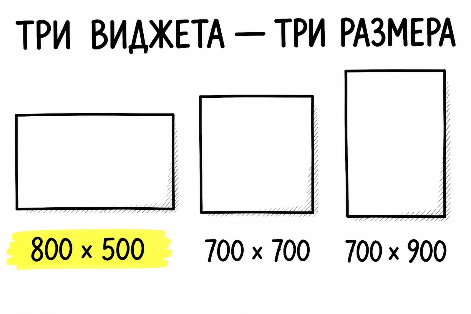 Три размера картинок рич-контента Wildberries: 800 на 500, 700 на 700 и 700 на 900 пикселей