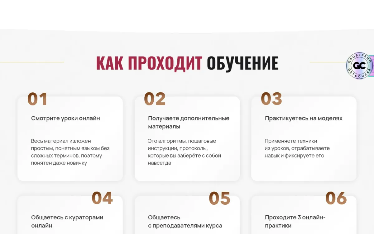 Раздел «Как проходит обучение» на сайте vitaplastica.ru: пронумерованные карточки с шагами курса